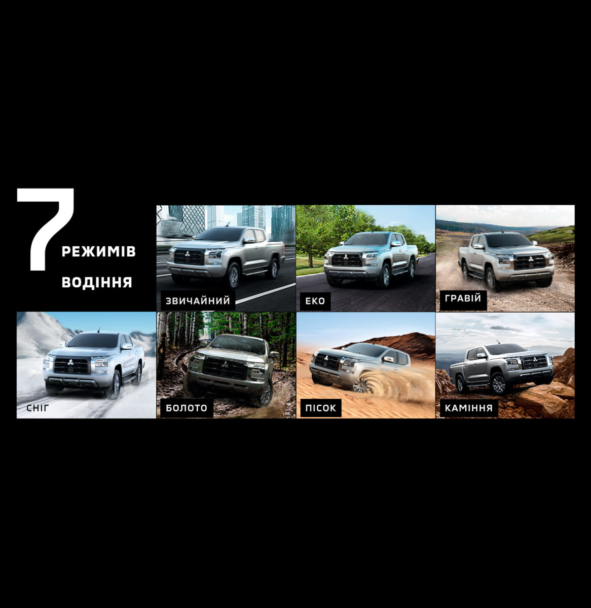 7 режимів руху